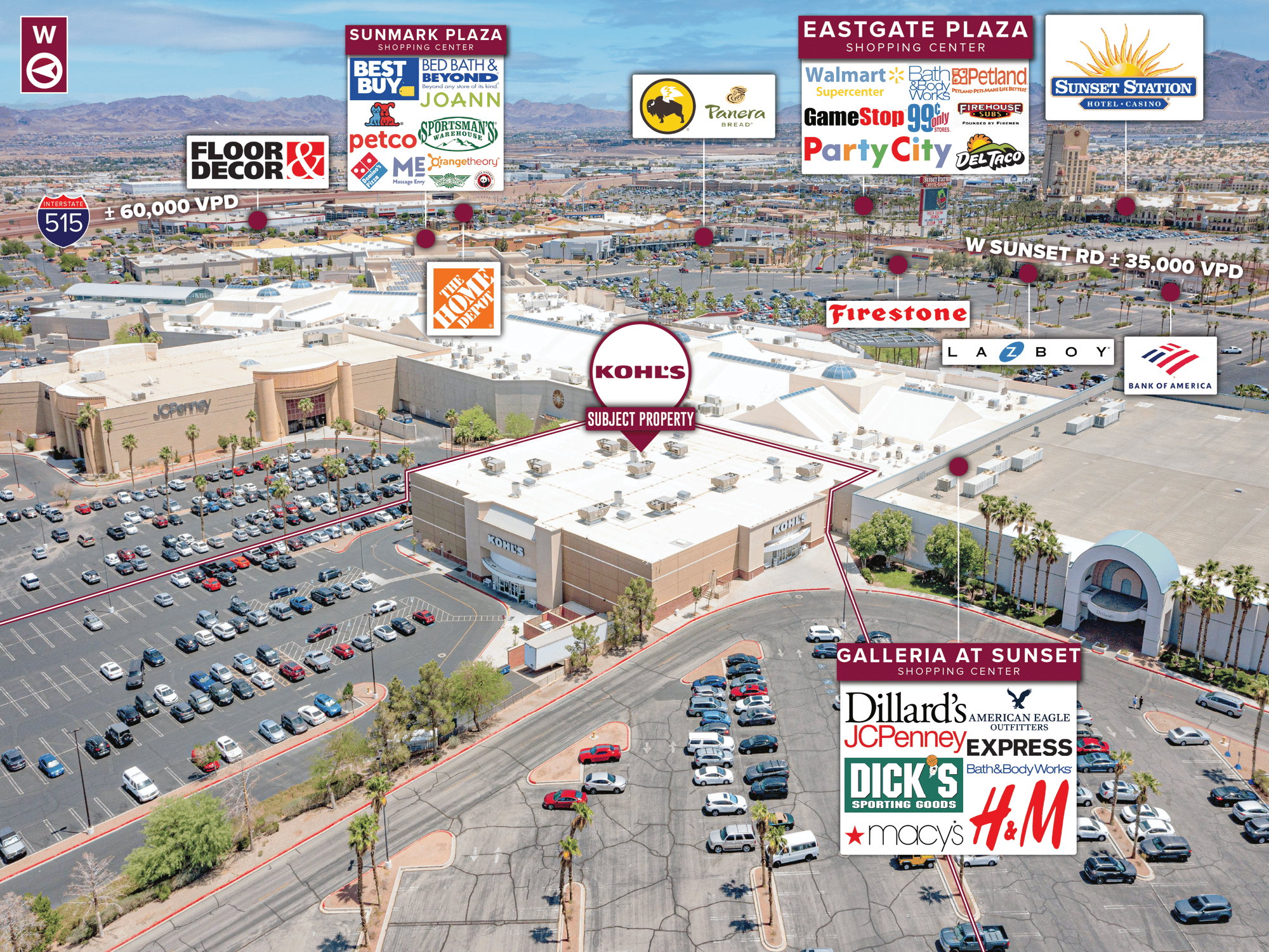 Kohl's Henderson, NV